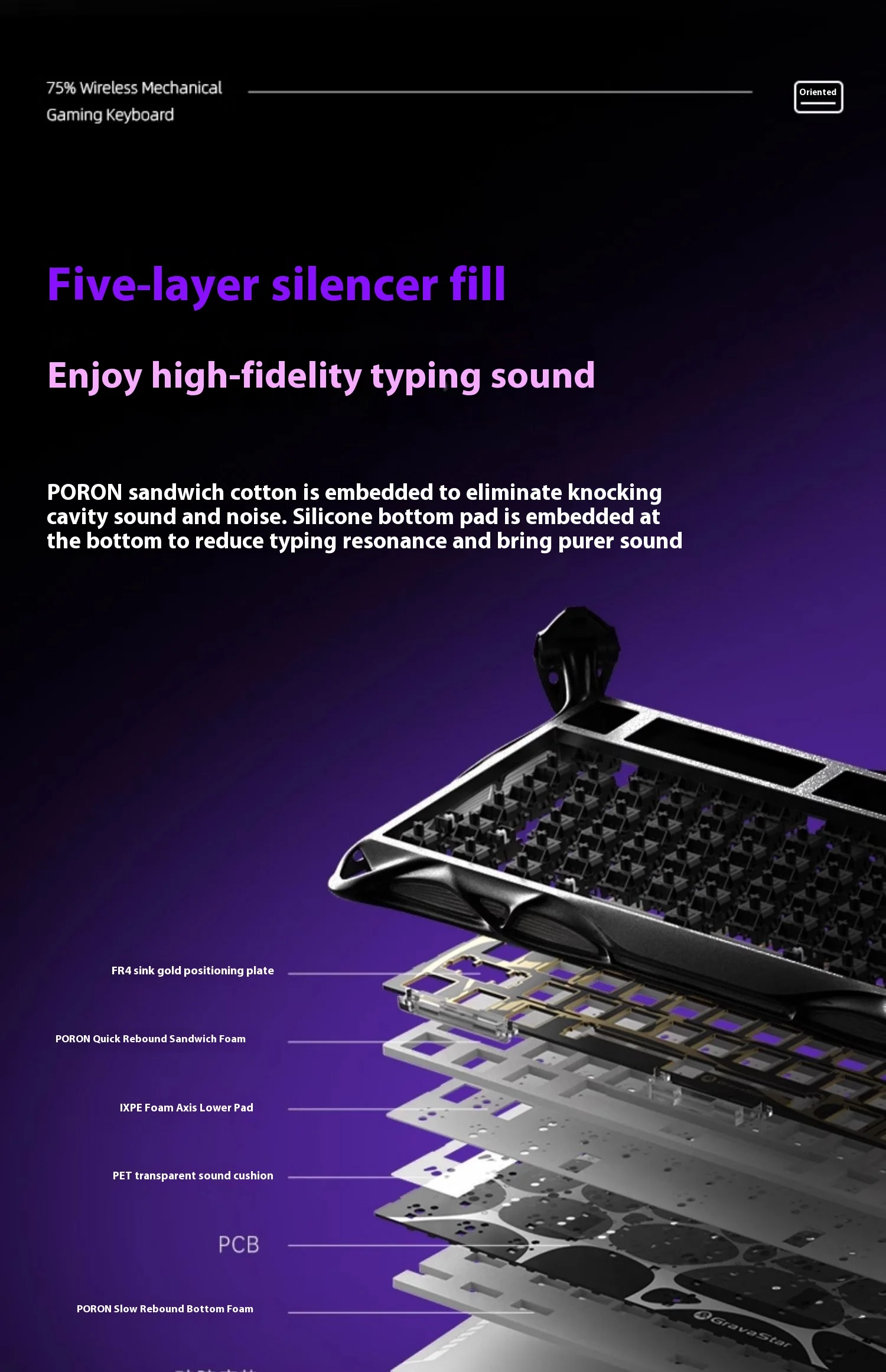 Gravastar 75k1pro Mechanical Keyboard Wireless Gaming Esports Professionali Keyboard Aluminum Customization Computer Peripherals