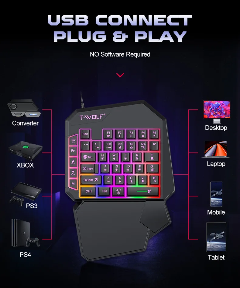 Kit Mobilador Gamer Kit Gaming Keyboard Mouse Mobile Games Converter 5 In 1 Combo One Hand Keyboard Converter Mobile Games TF900