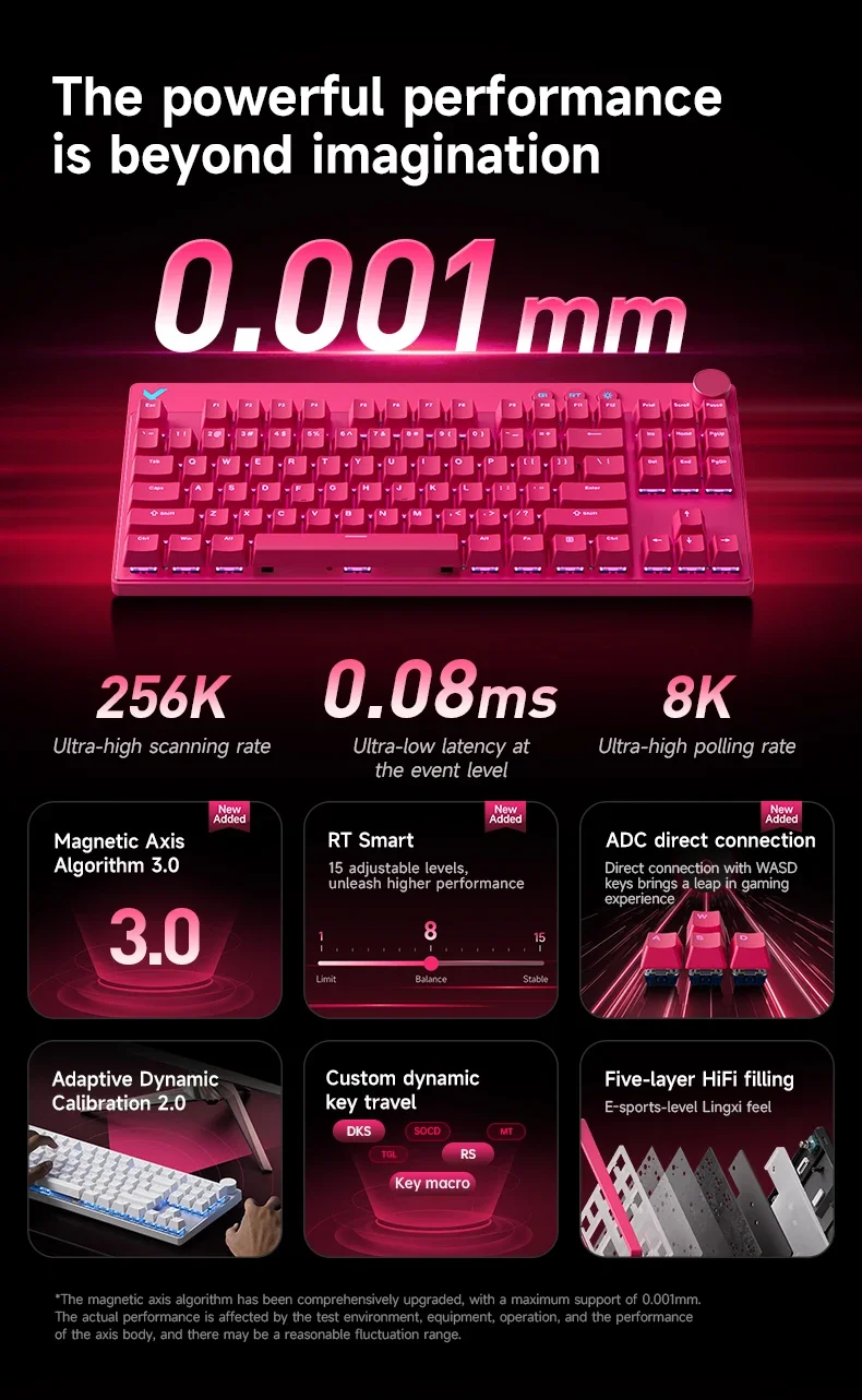 MCHOSE MIX87 Wired Gaming Keyboard Magnetic Swtich Keyboard 8K+256K Esport 0.08ms Low Latency E-Sports Custom Gamer Accessories