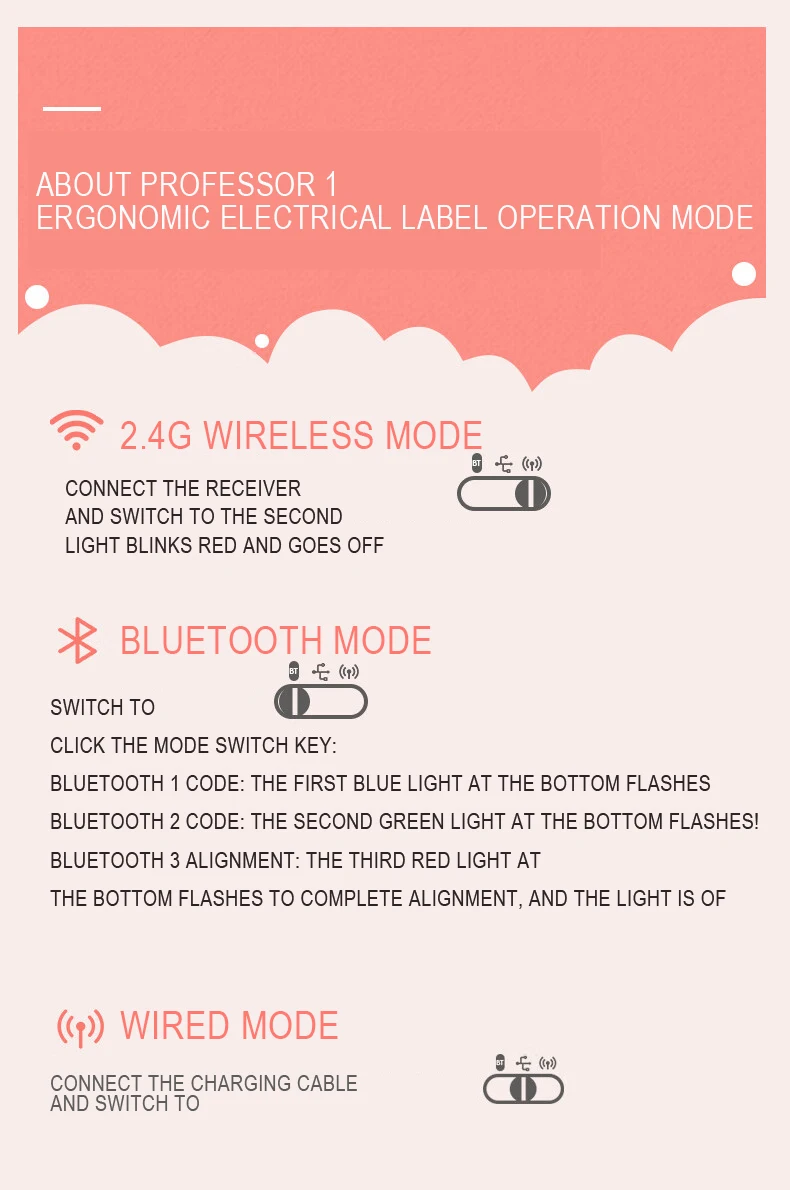 HP Professor1 Bluetooth Wireless Mouse Three-mode Connection Light Tone Flagship Sensor Seven-speed Adjustable DPI Type-C
