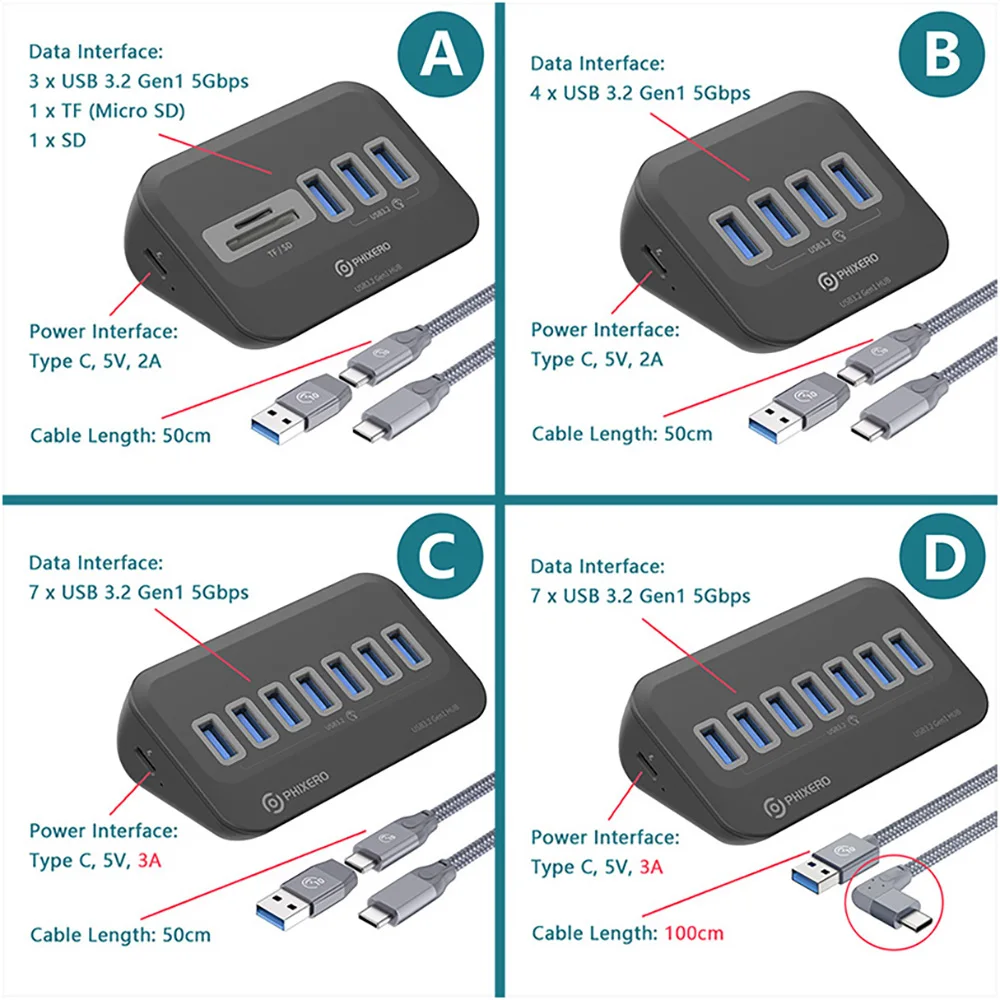 PHIXERO USB Splitter USB 3.2 Hub 5Gbps Type C Adapter Multi Ports USB 3.0 Docking Station Hub for Surface Macbook Laptop PC Hub